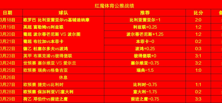 安博体育app官方-比利时主场大胜冰岛，欧预赛积分榜上依然领先位置的简单介绍